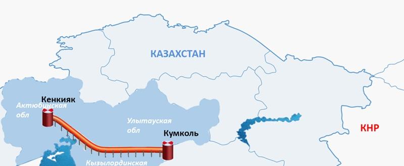 Кумколь - Кенкияк