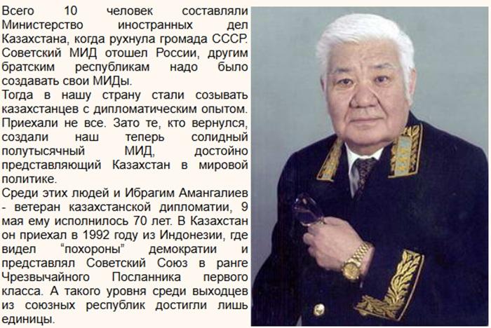 И. Амангалиев