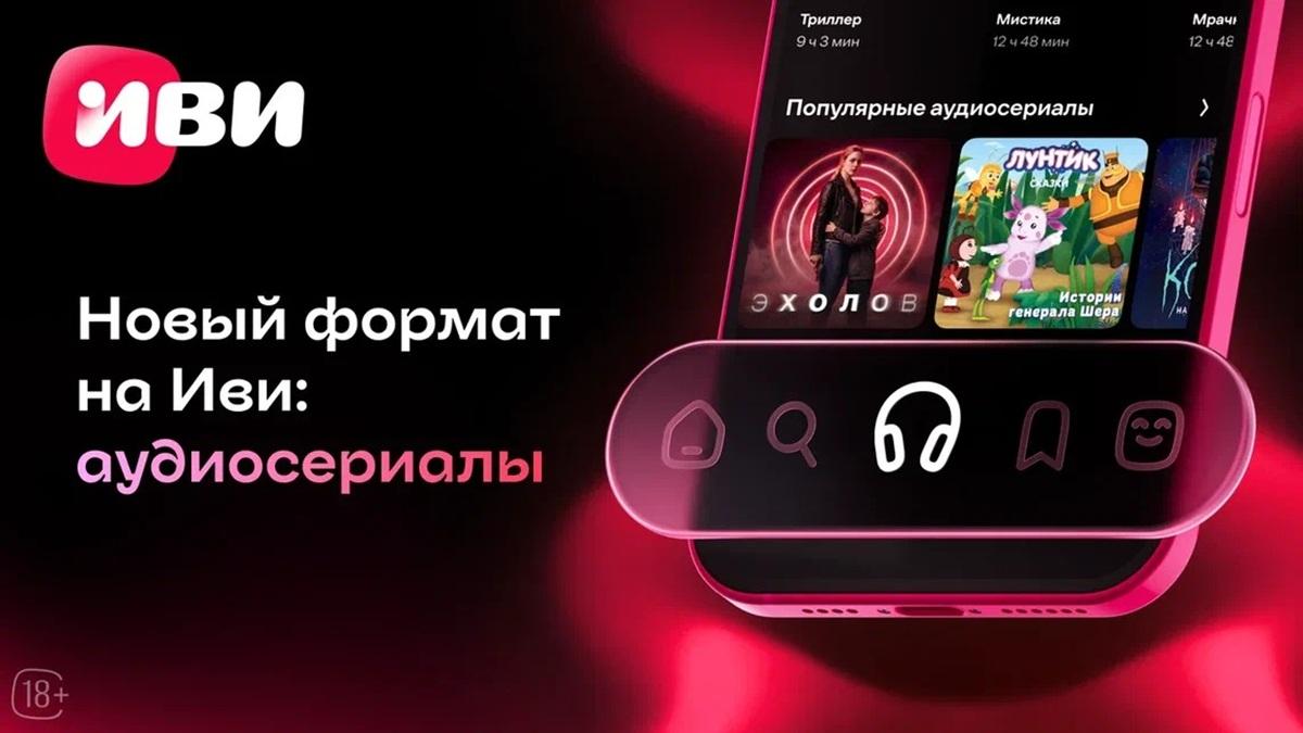 Иви аудиосериалы: Эхолов