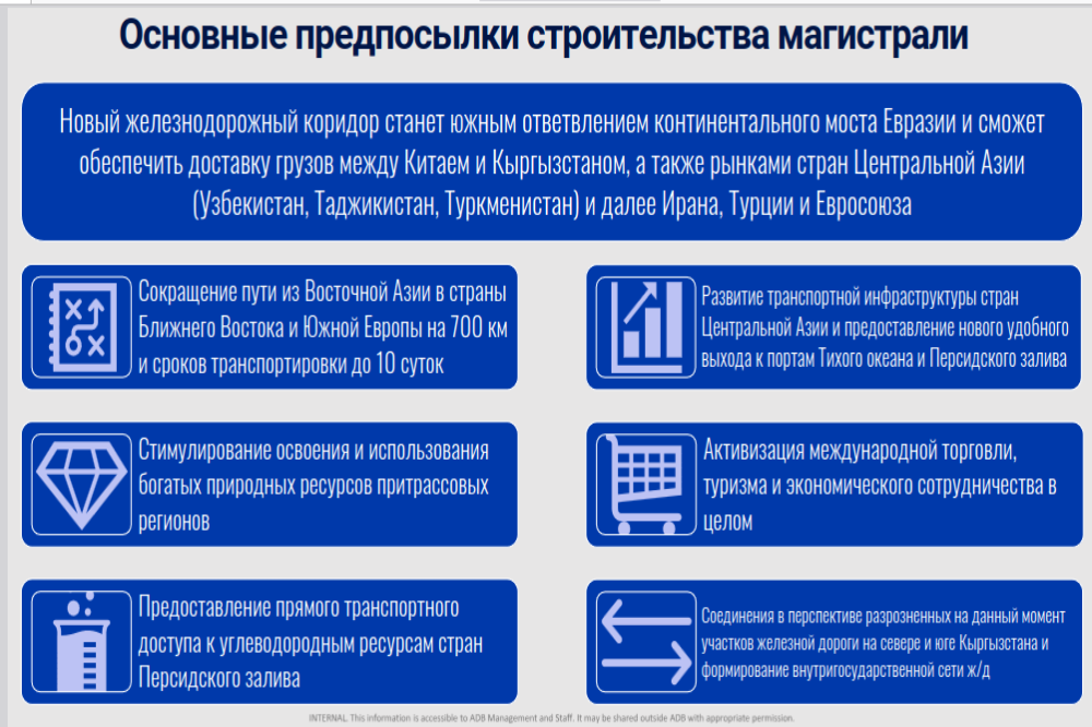 Основные предпосылки строительства магистрали