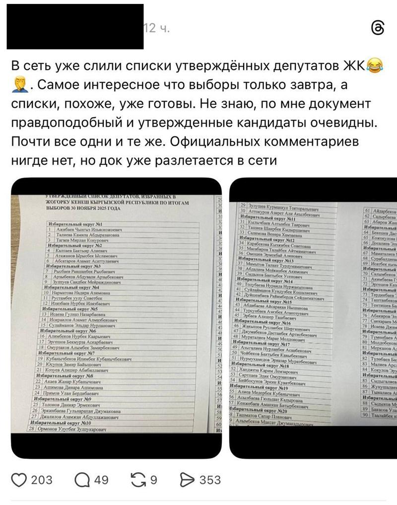 Списки депутатов