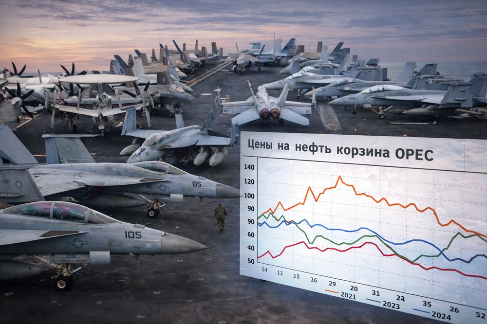 Рост цен на нефть Brent на фоне напряженности между США и Ираном