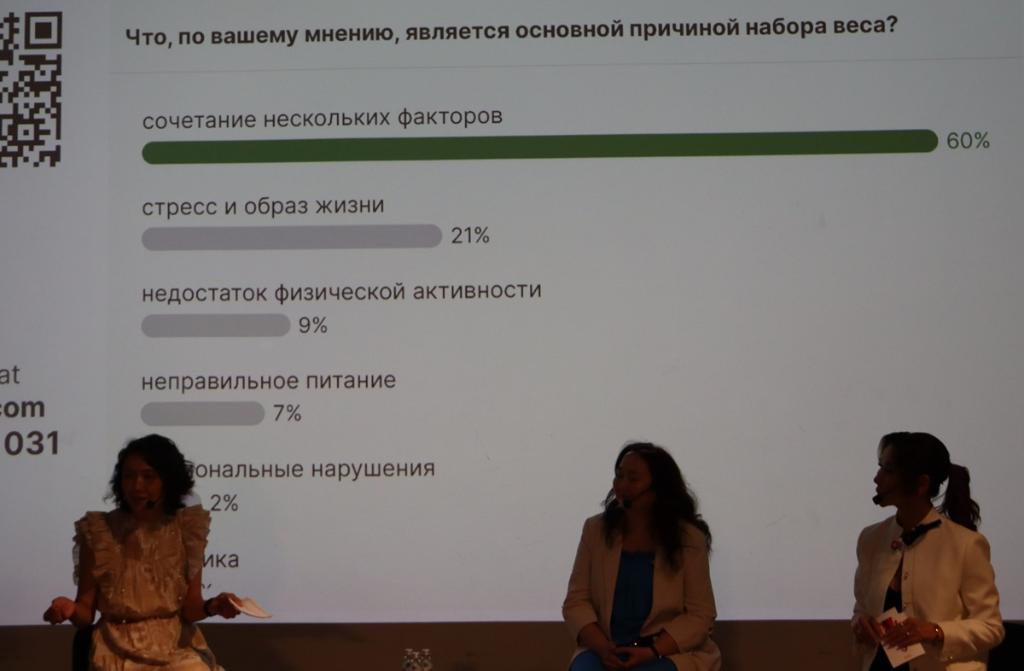 Причины ожирения