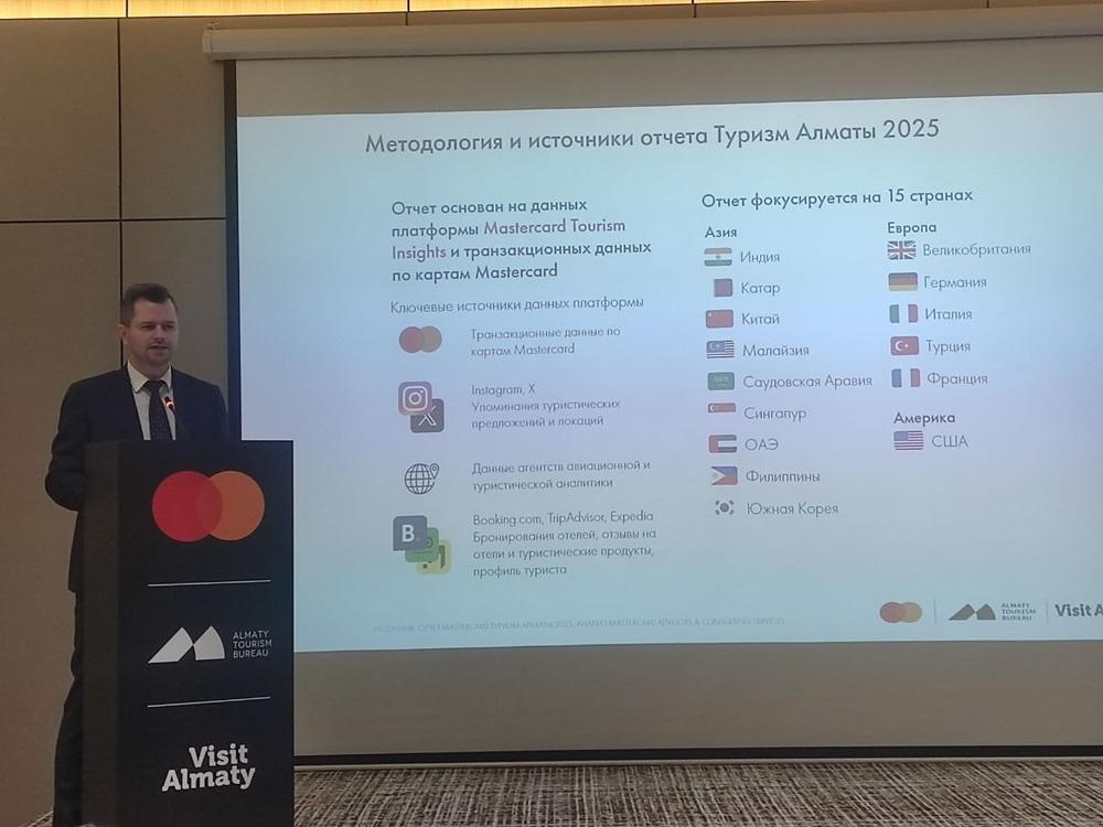 аналитика Mastercard Tourism Insights