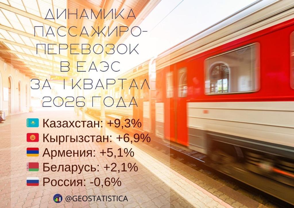 пассажиропоток